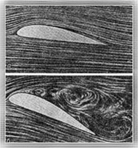 На верхнем рисунке показано спокойное, так называемое, ламинарное, обтекание крыла потоком воздуха. На нижнем рисунке – турбулентный поток. Зона турбулентности – за крылом.